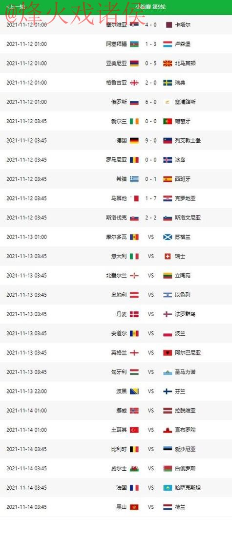 世界杯预测高清最佳 世界杯预测高清最佳