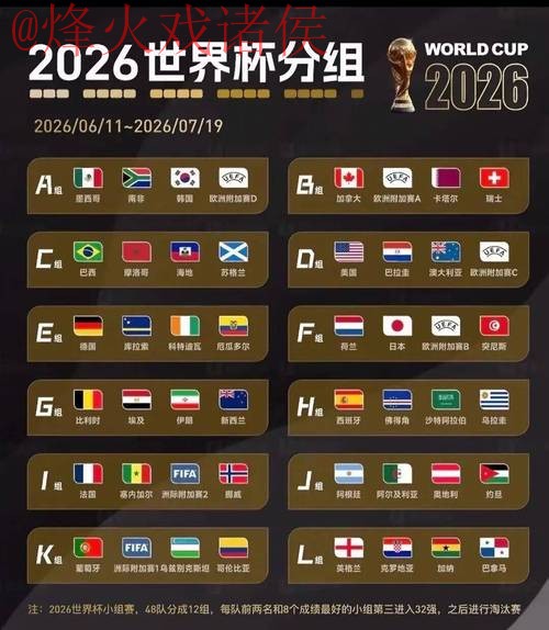 2026世界杯盘口实时 2026世界杯盘口实时