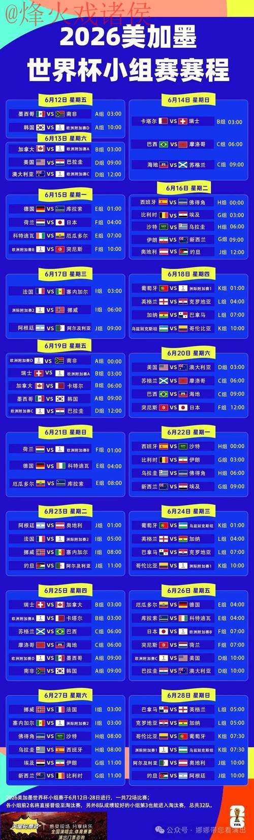 世界杯预测安全最佳