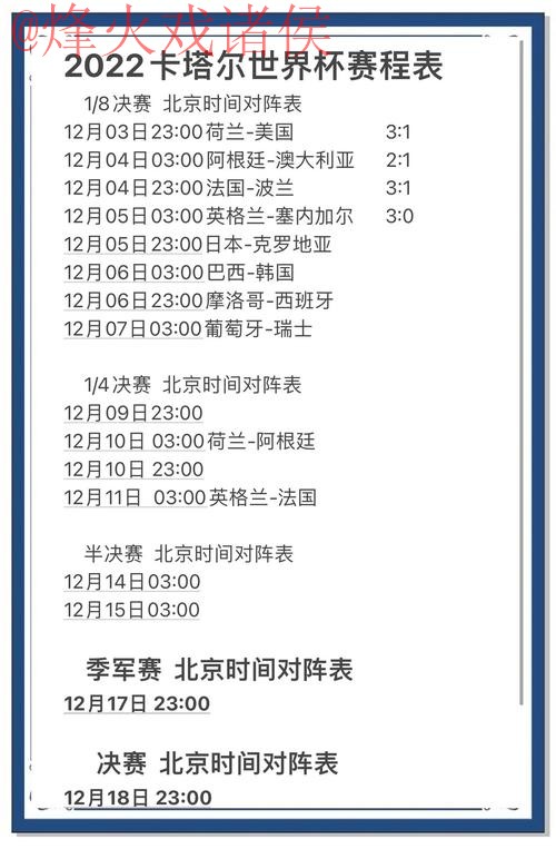 世界杯预测安全最佳