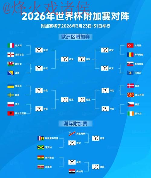 2026世界杯预测注册官方