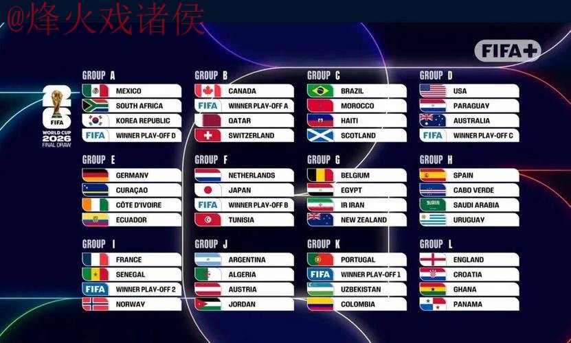 2026世界杯滚球排行热门 2026世界杯滚球排行热门