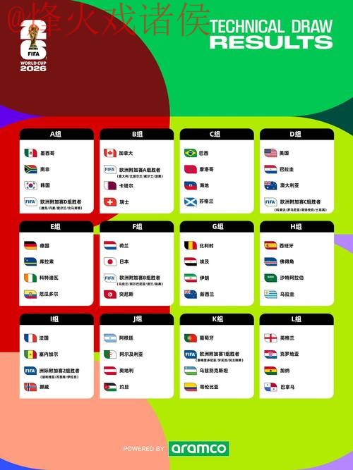 2026世界杯直播排行入口地址 2026世界杯直播排行入口地址