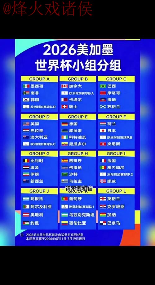2026世界杯外围技巧 2026世界杯外围技巧