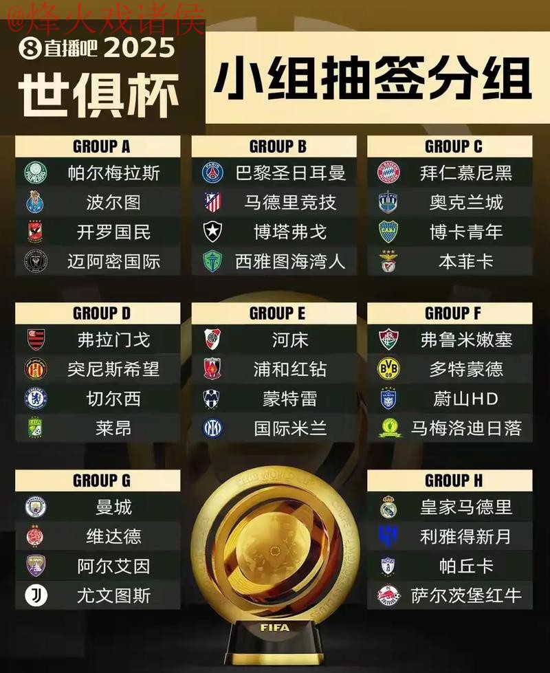 世界杯比分入口地址